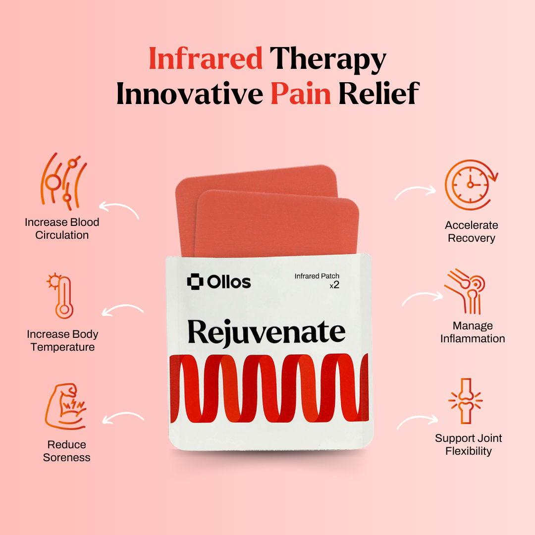 Infrared Therapy Patches